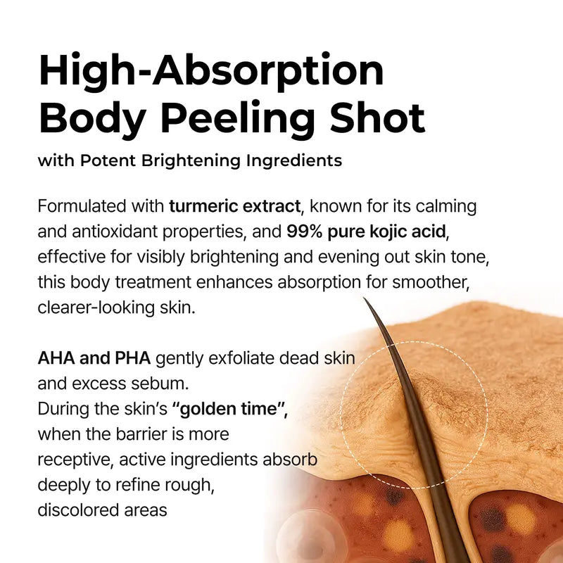 🧡 Dr.Melaxin Peel Shot Körperpeeling-Spray | Kojisäure & Kurkuma, 200 ml