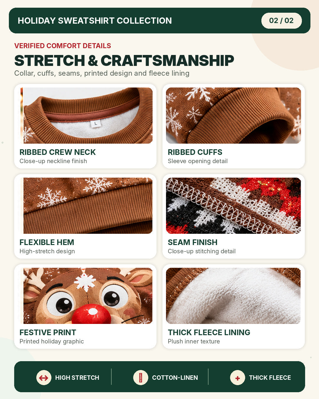 Kragen, Bündchen und Druckdetails des Weihnachtspullovers
