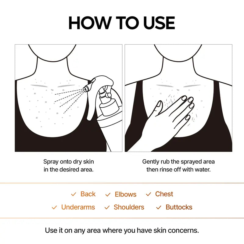 🧡 Dr.Melaxin Peel Shot Körperpeeling-Spray | Kojisäure & Kurkuma, 200 ml