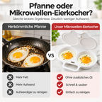 Pfanne oder Mikrowellen-Eierpochierer – Vergleich