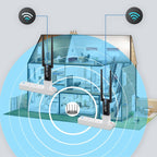 🔥 50 % RABATT 🔥 USB-WLAN-Signalverstärker – bis zu 300 Mbit/s, 2,4 GHz & USB-Betrieb