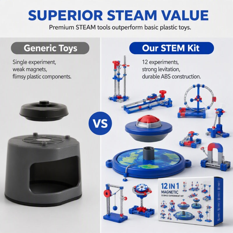 🧲 12-in-1 Magnet-Experimentierset | Physik entdecken & selbst ausprobieren
