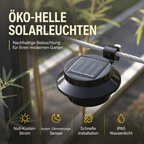 ☀️ 50 % RABATT 💡 Solar-Außenleuchten – ohne Kabel für Garten, Terrasse & Zaun
