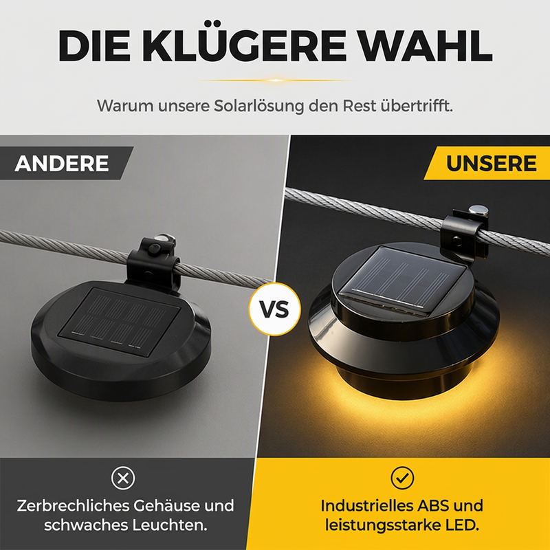 ☀️ 50 % RABATT 💡 Solar-Außenleuchten – ohne Kabel für Garten, Terrasse & Zaun