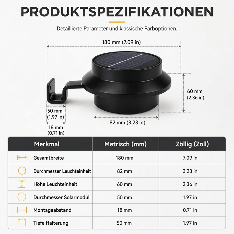 ☀️ 50 % RABATT 💡 Solar-Außenleuchten – ohne Kabel für Garten, Terrasse & Zaun