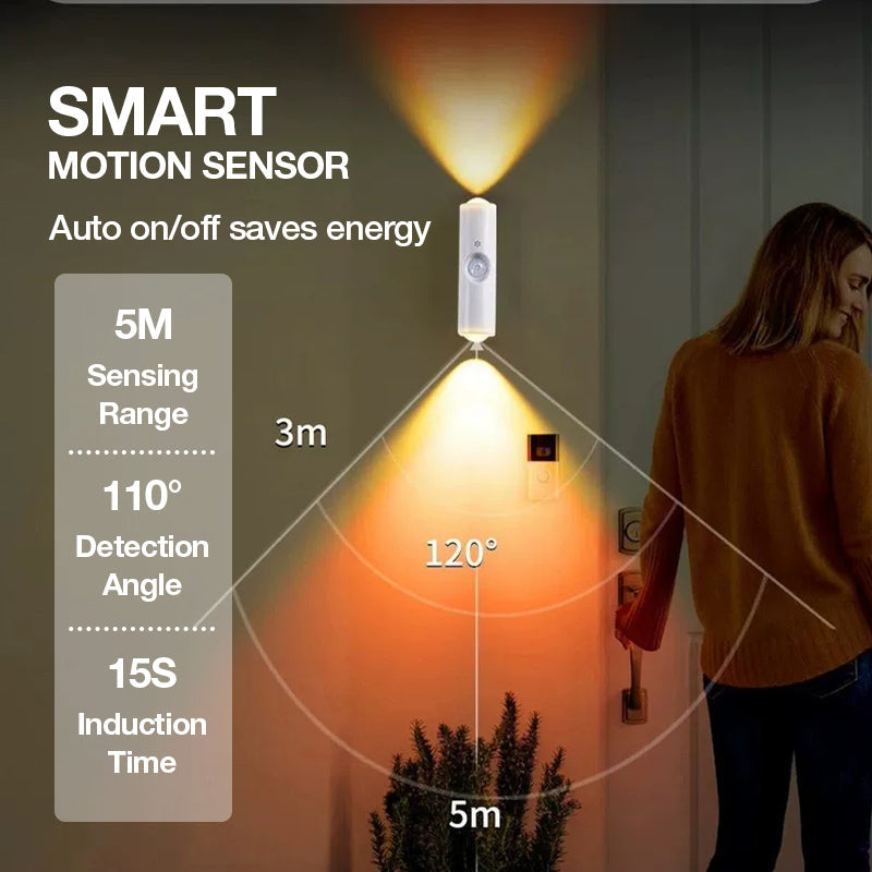 Magnetische Montage der wiederaufladbaren LED-Sensorleuchte